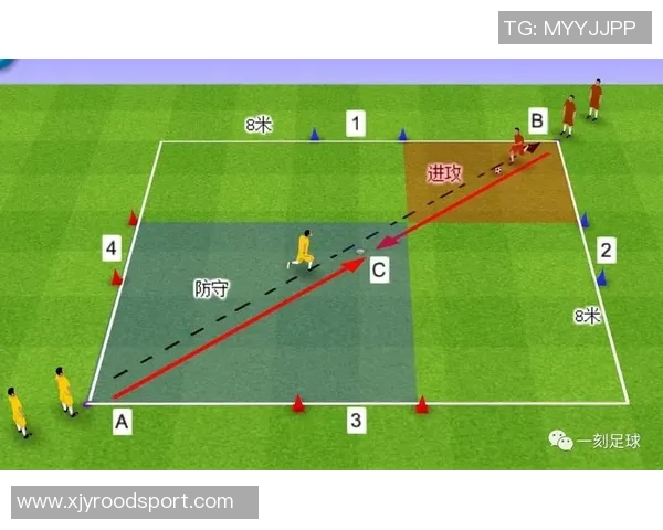 掌握足球传球技巧的关键要素与实战应用解析